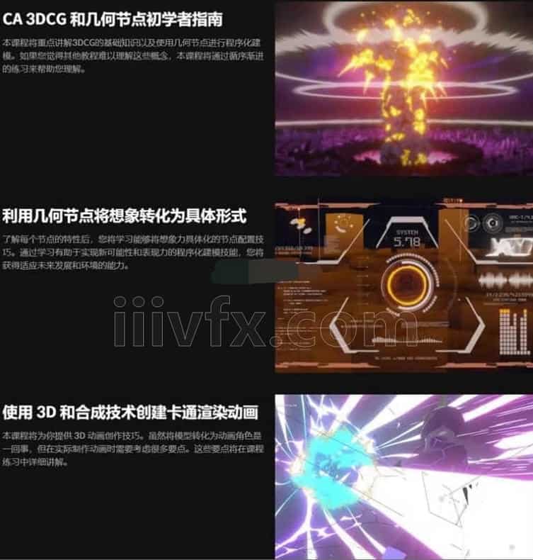Blender几何节点打造惊艳VFX视效动画课程