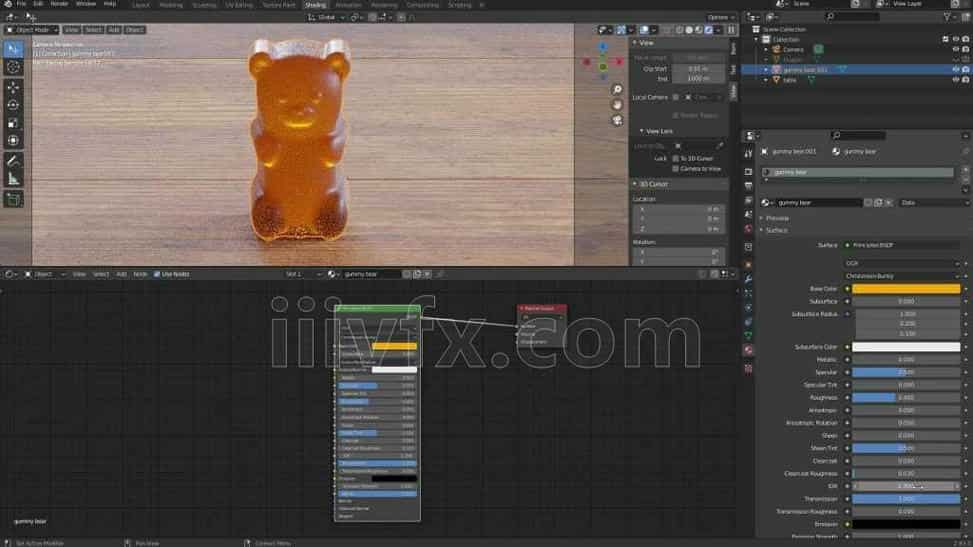 图片[3]-【免费+国内首发】用于 Redshift & Cinema 4D 的卡通着色器-土狗cg资源站
