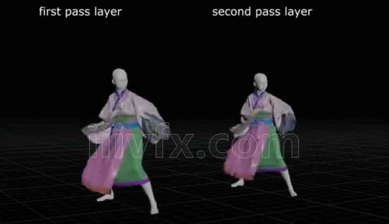 houdini18.5 Vellum解算双层古装人物衣服系统Two Layers Pass Cloth Simulation System