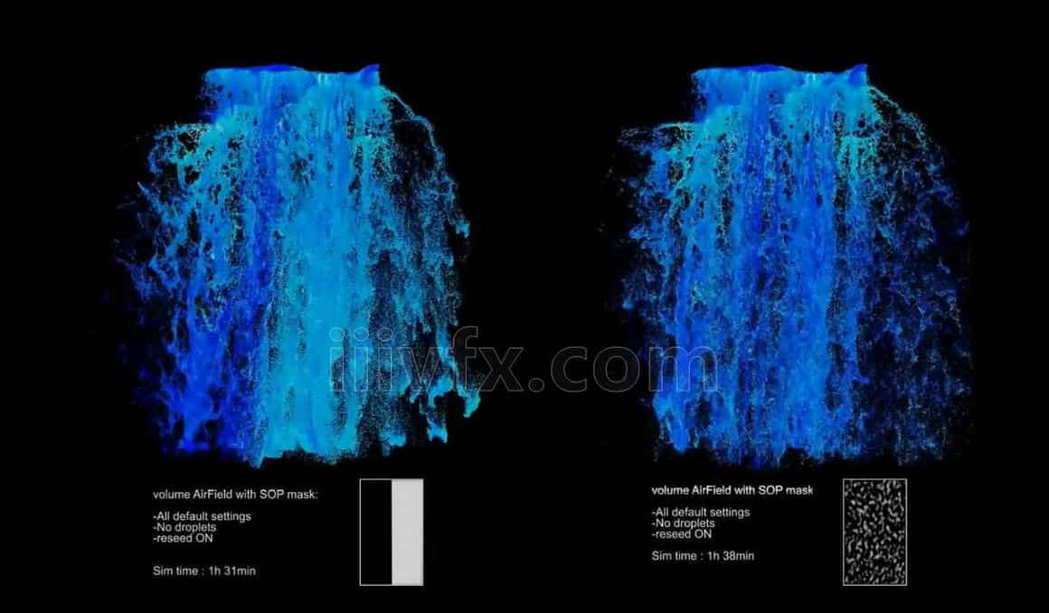 Houdini18.5大型瀑布流体细节模拟工程HDA
